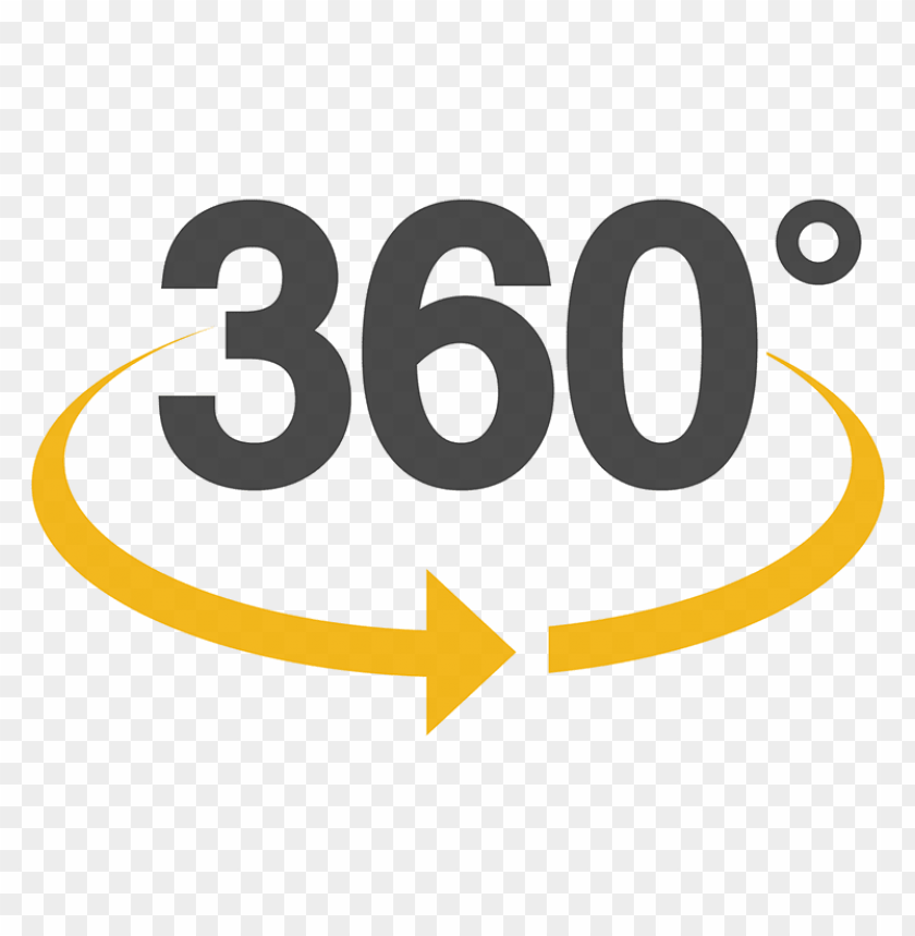 360 grados